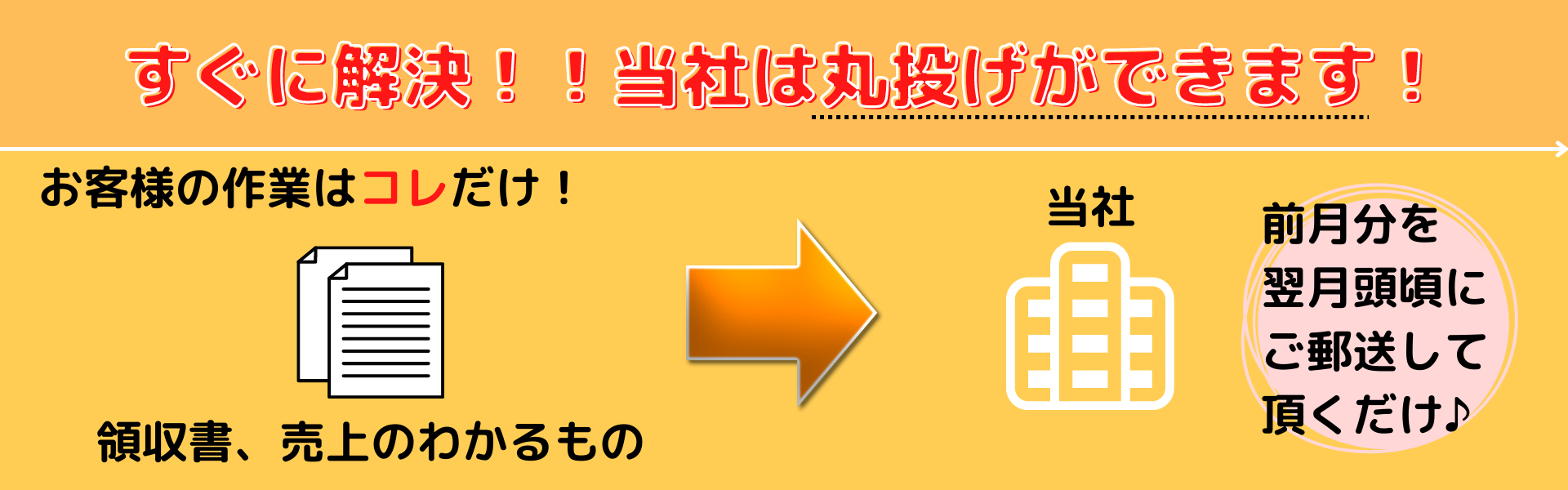福岡記帳代行｜確定申告、記帳、決算書全て解決
